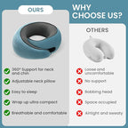 Neck Pillow, Travel Pillow uses Memory Foam to Support Neck Comfort, Ideal - Image 3