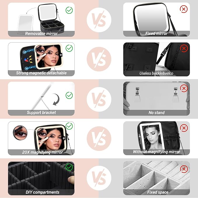 Travel Makeup Bag with Magnetic Removable Lighted Mirror, Cosmetic Bag - Image 6