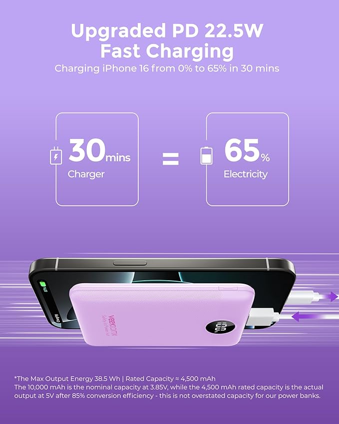 VEEKTOMX Small Portable Charger, Mini Power Bank 10000mAh, PD 22.5W Fast - Image 3