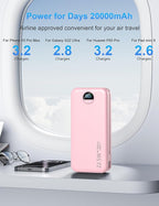 Portable Charger with Wall Plug, 20000mAh USB C Power Bank Fast Charging - Image 3