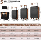 LARVENDER Luggage Sets 5 Piece Hardside Expandable Suitcase - Image 7