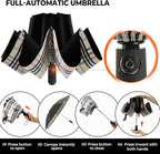 Compact Inverted Travel Umbrella, Automatic Open Close, 9-Rib 46 Inch Windproof - Image 5