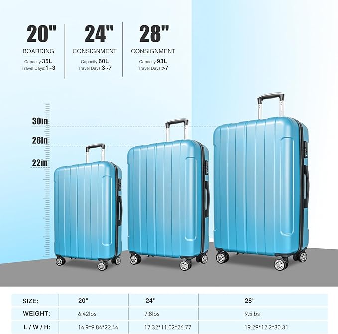 FOCHIER F Luggage Sets, Expandable 3 piece Hard Shell Luggage Set - Image 7