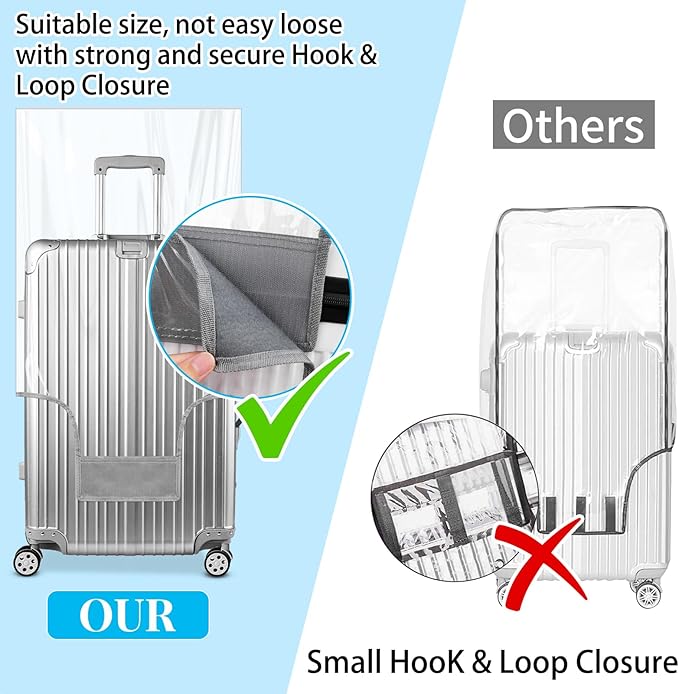 Yotako Clear PVC Suitcase Cover Tough Protector, 20 Inch Luggage Covers - Image 2