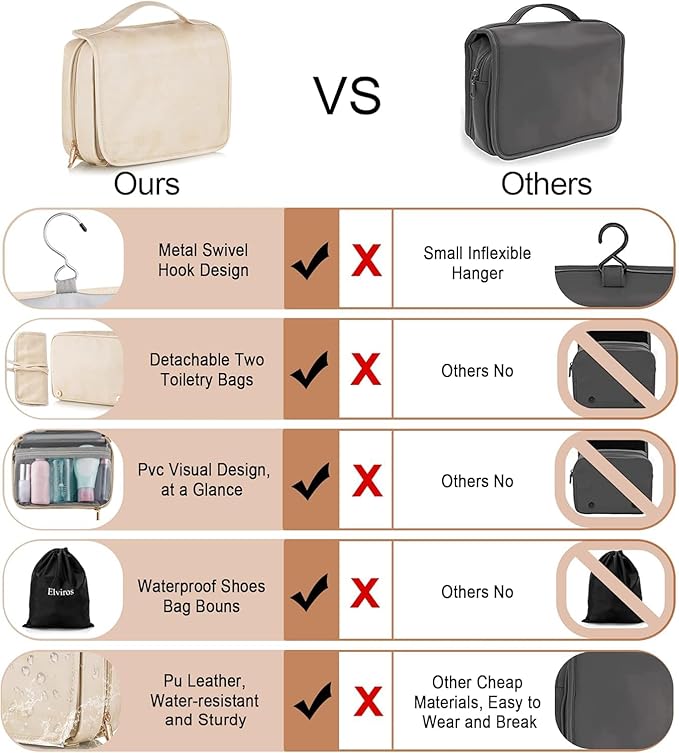 Elviros Hanging Travel Toiletry Bag - Image 6