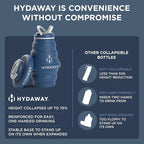 HYDAWAY 17oz Collapsible Water Bottle - Image 6