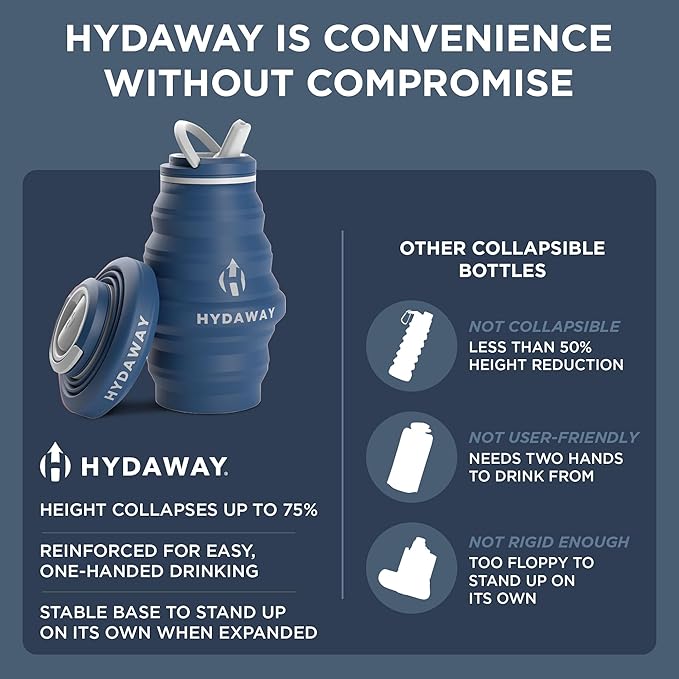 HYDAWAY 17oz Collapsible Water Bottle - Image 6