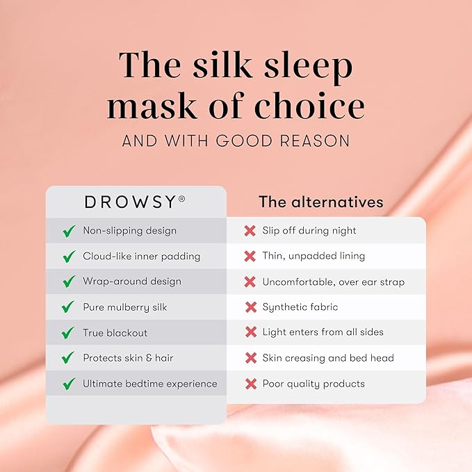 DROWSY Silk Sleep Mask. Face-Hugging, Padded Silk Cocoon - Image 4