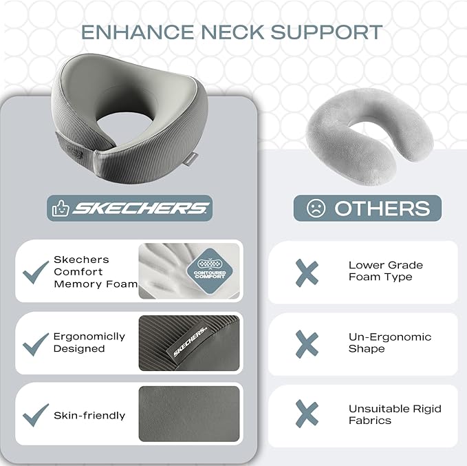Skechers Men's Memory Foam Neck Pillow, Comfortable & Breathable Travel Pillow - Image 6