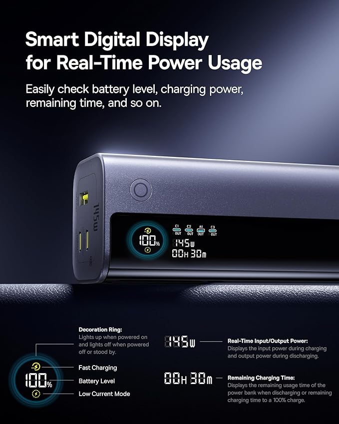 Baseus Laptop Power Bank, 000mAh 145W Portable Charger Built-in Retractable - Image 6
