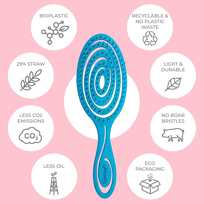 Ninabella Detangle Hair Brush for Women & Men - Does not Pull - Straightening Brushes for Straight & Curly Hair - Unique Spiral Detangling Hairbrush - Ocean Blue