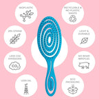 Ninabella Detangle Hair Brush for Women & Men - Does not Pull - Straightening Brushes for Straight & Curly Hair - Unique Spiral Detangling Hairbrush - Ocean Blue