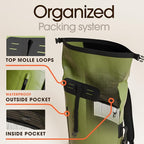Earth Pak Waterproof Backpack - Image 5