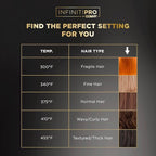 INFINITIPRO by CONAIR ArteBella 1-inch Flat Iron |Hair Straightener with Extra Long Plates | Italian Performance for Ultra-Fast, Flawless Styling