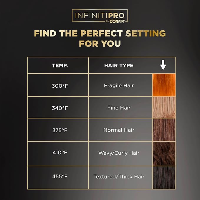 INFINITIPRO by CONAIR ArteBella 1-inch Flat Iron |Hair Straightener with Extra Long Plates | Italian Performance for Ultra-Fast, Flawless Styling