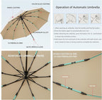 Folding Umbrella Anti-UV Compact Durable Folding Umbrella Auto Open Close - Image 6