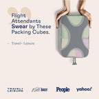 Shacke 6 Set Packing Cubes for Travel - Image 2