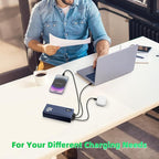 Power Bank Fast Charging 50000mAh, 65W Laptop Portable Charger USB C Compatible - Image 6