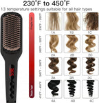 MEGAWISE Pro Ceramic Ionic Hair Straightener Brush for Home Salon | MCH Fast 20s Heating Tech with Auto-Off Safety | Anti-Scald with Universal Dual Voltage | Rotatable Power Cord (Black)