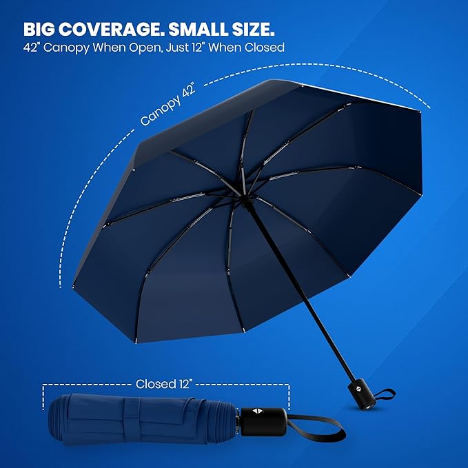 Rain-Mate Windproof Compact Umbrellas - Image 7
