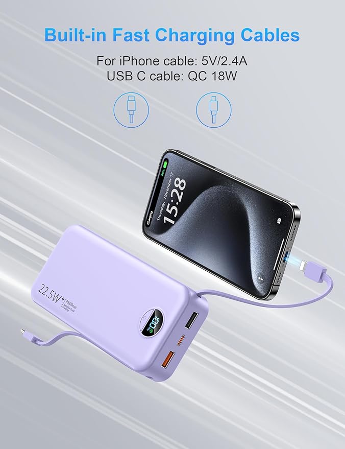 Portable Charger with Wall Plug, 20000mAh USB C Power Bank Fast Charging - Image 5