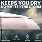 Royal Walk Windproof Folding Travel Umbrella Compact and Strong Luxurious Real - Image 7