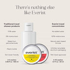 Everist The Shower Essentials Travel Kit, Hydrating - Image 6
