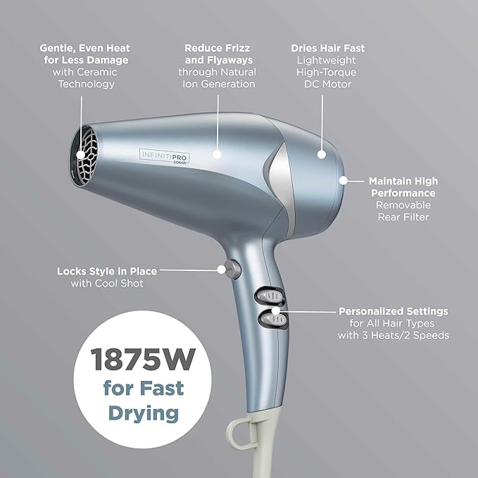 INFINITIPRO by CONAIR Hair Dryer with Diffuser, Quick Style & Shine Blow Dryer, Frizz-Free Hair, Blue (Pack of 4)