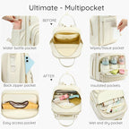 Diaper Bag Backpack - Image 2