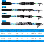 Sougayilang Fishing Rod and Reel Combos - Image 5