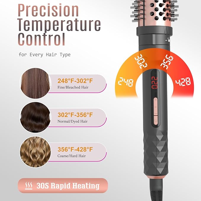 4-in-1 Curling Iron Set for Long Hair, Fast Heating Ceramic Ionic Hair Curler, Flat Iron & Hot Brush Combo, Frizz-Free Styling Tool with Dual Voltage for Home & Travel