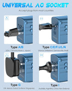 Universal Travel Adapter Offers 6.0A 3X 3.0A USB-C Ports, 2X 2.4A USB-A Ports - Image 6
