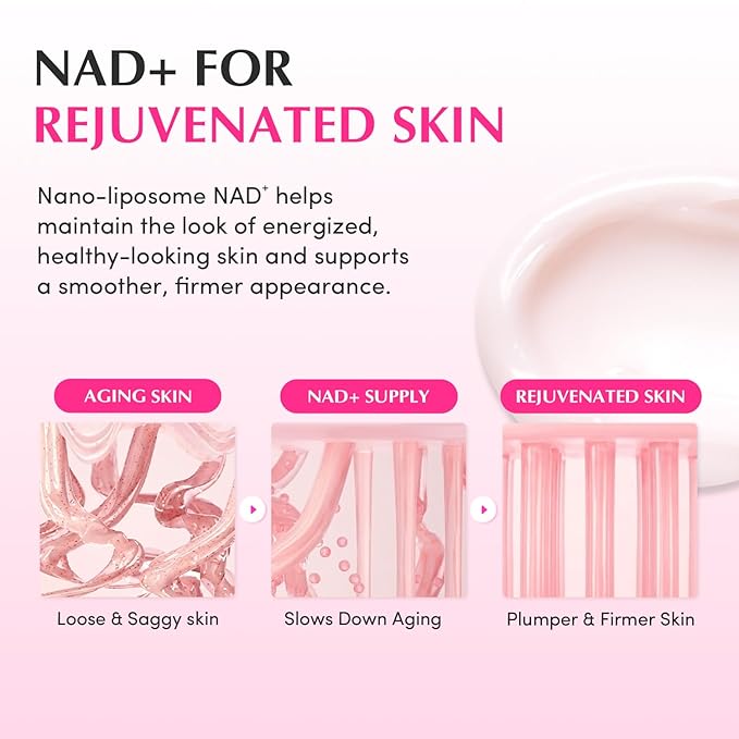 EQQUALBERRY NAD+ Peptide Boosting Cream – Collagen-Enhancing Moisturizer for Skin Elasticity, Healthy Aging&Wrinkle Care – Korean Skincare Anti-Aging Face Cream with Peptides (1.69 fl.oz / 50ml)