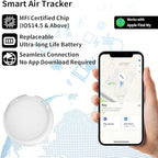 No Subscription Mini GPS Tracker - Image 3