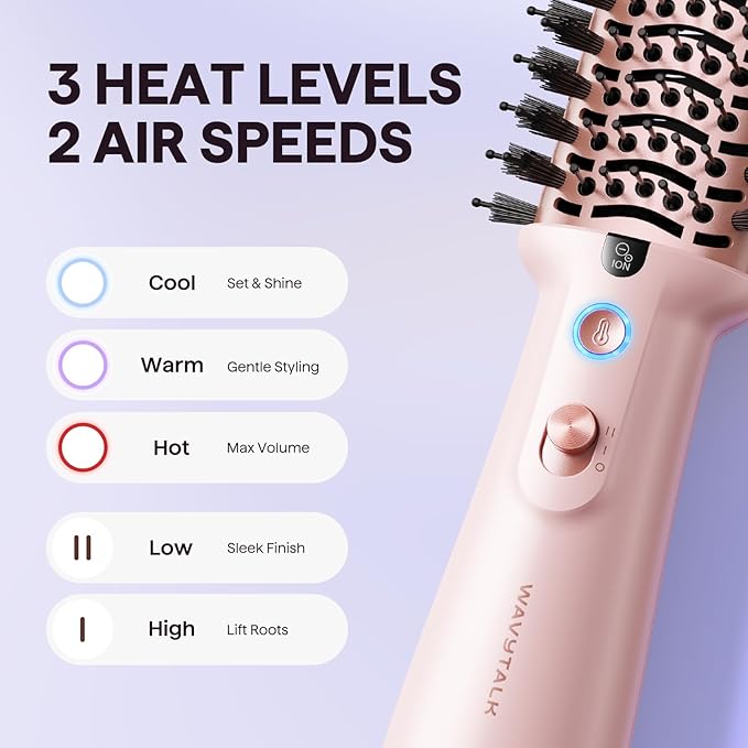 Wavytalk Dual Voltage Hair Dryer Brush for Europe and International Travel, 110V-240V Mini Jet Brush, Ionic Hair Dryer Brush Reduces Damage, Anti-Frizz Straight Hair, Curls and Blowouts, Volumizing
