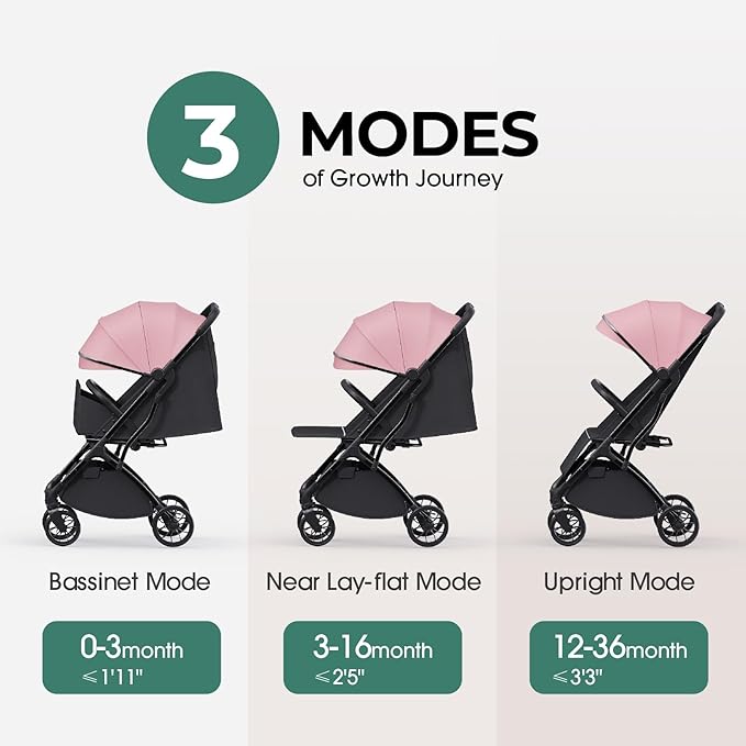 newyoo Baby Travel Stroller, Compact & Airplane-Friendly, Lightweight - Image 2