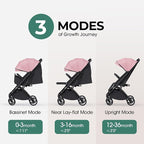 newyoo Baby Travel Stroller, Compact & Airplane-Friendly, Lightweight - Image 2