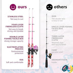 Kids Fishing Pole, Portable Telescopic Kids Fishing Poles - Image 3