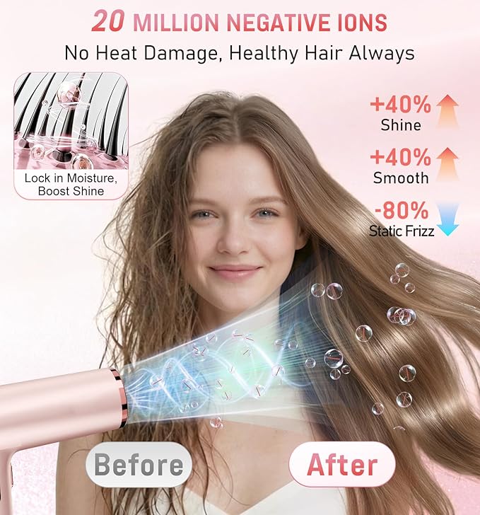 FMZ Professional Hair Blow Dryer with Smart Display, 1875W High Speed BLDC Motor for Fast Drying, Portable Mini Lightweight Quiet, Pink Curly Ionic Diffuser HairDryer for Women Girls Teen Salon Travel
