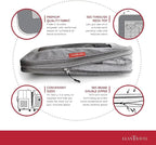 Compression Packing Cubes for Travel Organizers - Image 3