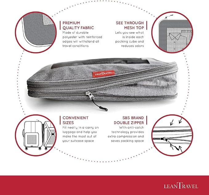 Compression Packing Cubes for Travel Organizers - Image 3