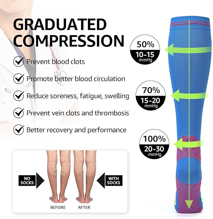Kickticks 4 Pairs Compression Socks - Image 5