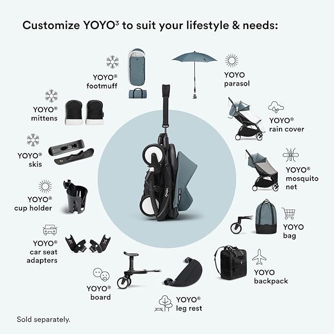 Stokke YOYO3 Stroller from 6 Months - Image 9