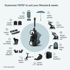 Stokke YOYO3 Stroller from 6 Months - Image 9