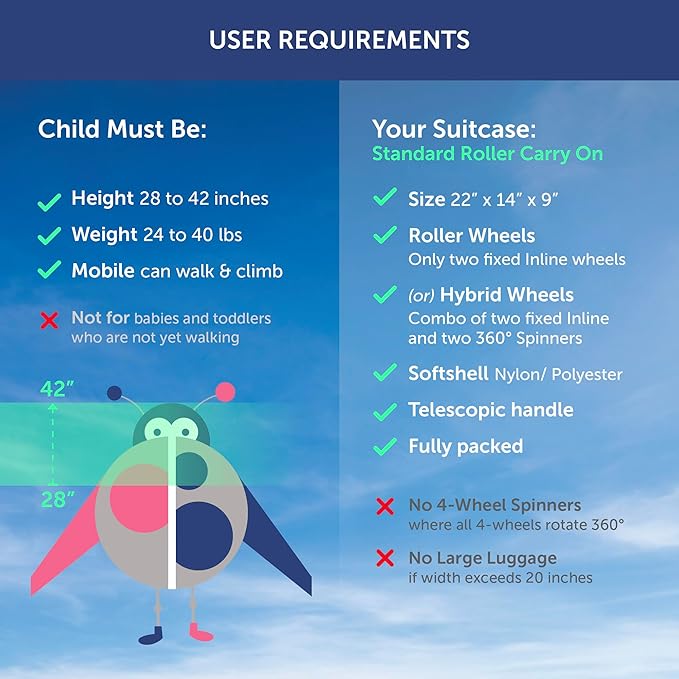 Travel Seat for Kids, The Original and Patented Ride-On Suitcase for Toddlers - Image 4