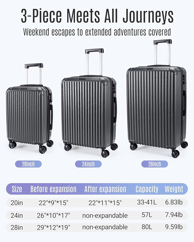 LIGHT FLIGHT Luggage Sets, Durable Hard Shell 3 Piece Set Suitcase - Image 8