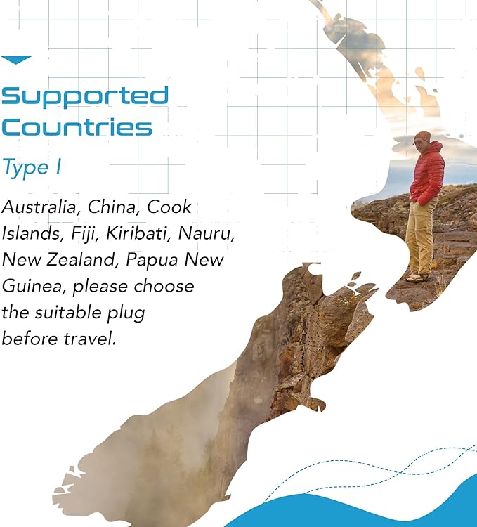 Ceptics Australia, New Zealand, China Travel Plug Adapter - Image 9