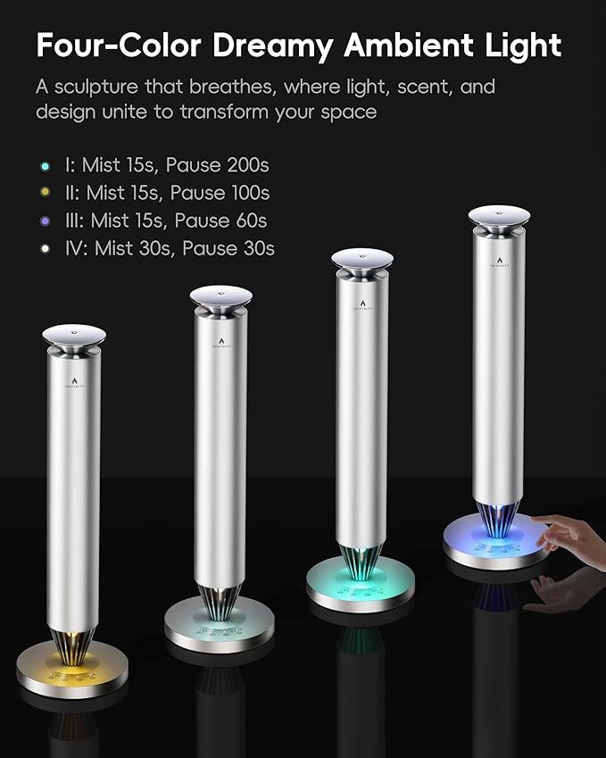 Waterless Scent Diffuser Starter Kit - 1500 Sq Ft Coverage, Alloy Atomization System,Mood Light,Smart Rechargeable Hotel Scent Diffuser, Including 120ml Essential Oil, for Home,Large Room,Spa,Silver