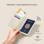 Satechi Passport Holder for Travel - Image 5