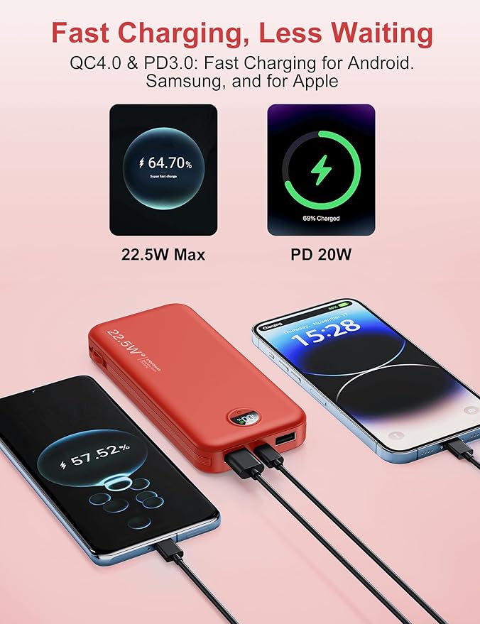 Portable Charger Power Bank, 12000mAh 22.5W USB C Charger Fast Charging - Image 5